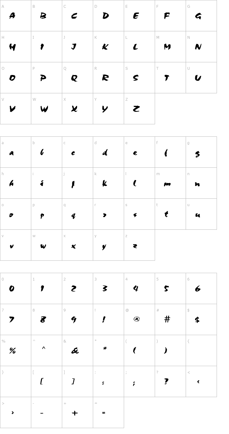 Character Map Choc Wd Font