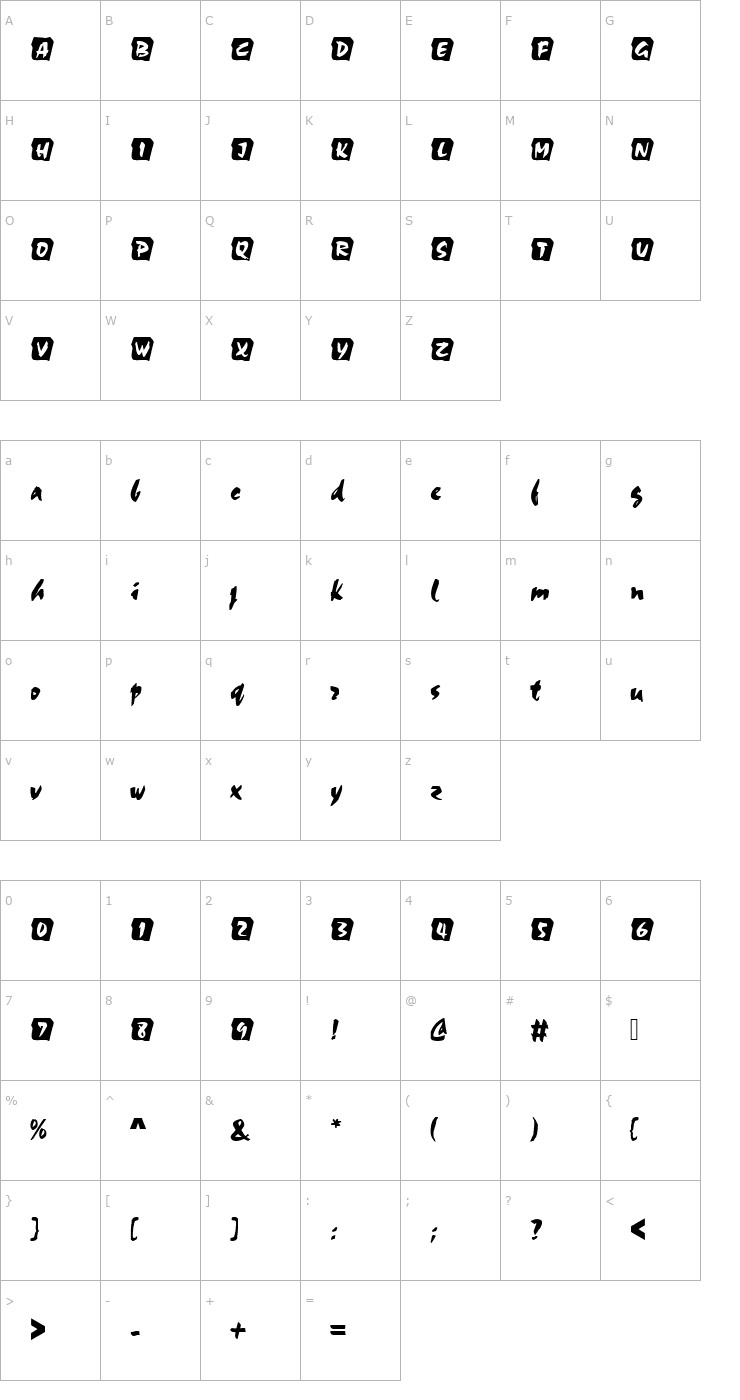 Character Map ChocIniD Font