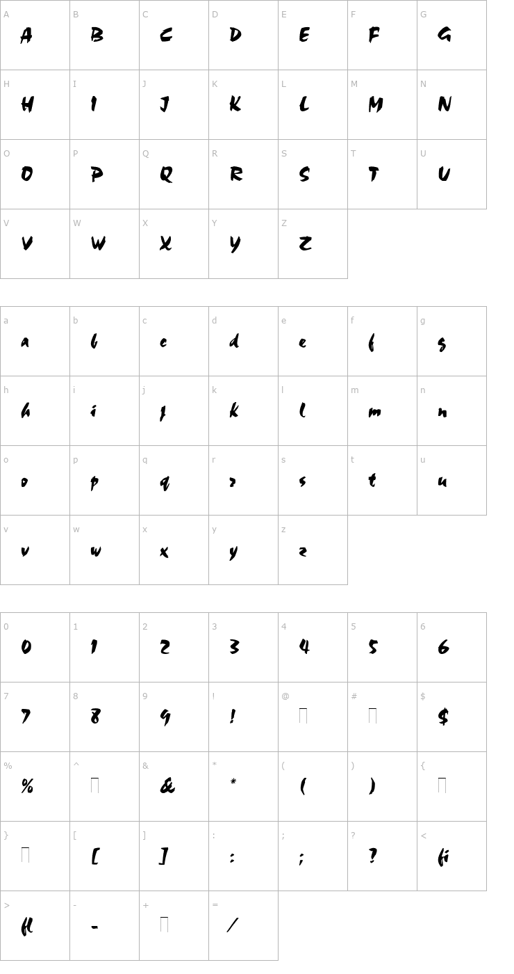 Character Map ChocPlain Font