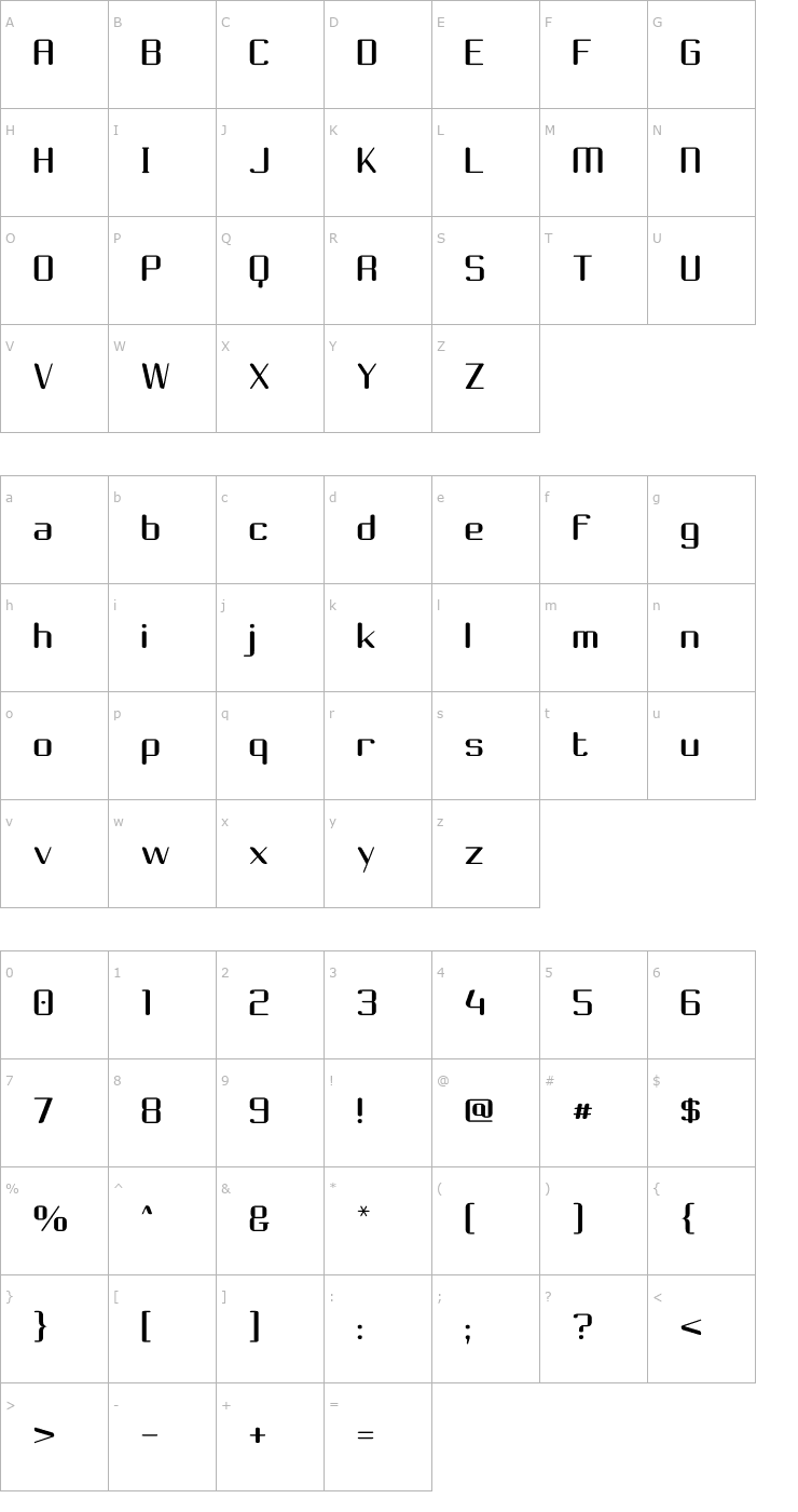 Character Map Choktoff OTF Font