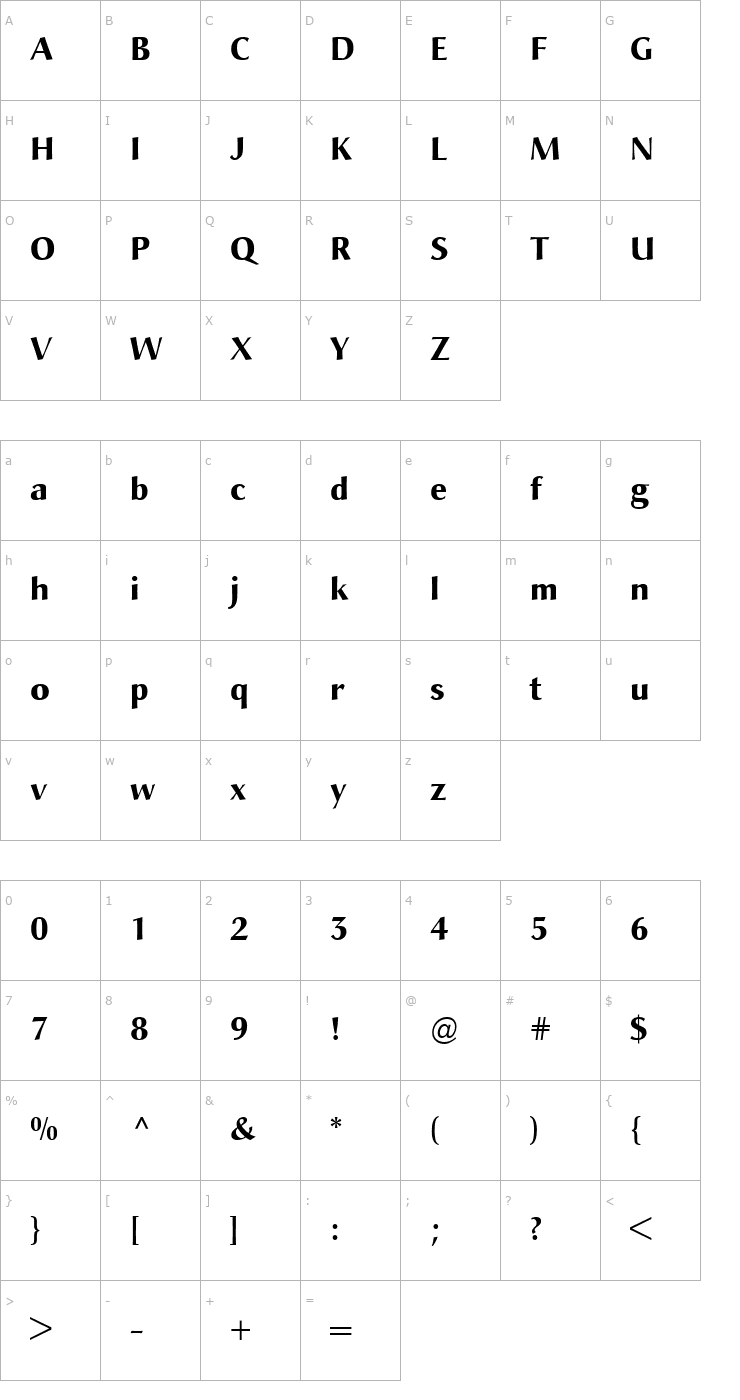 Character Map Christiana-Bold Font