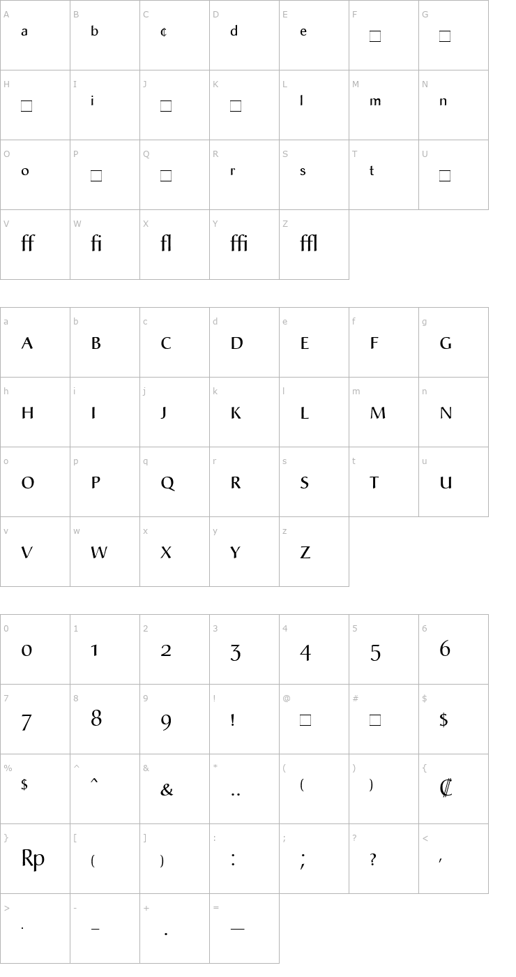 Character Map ChristianaExpert Font