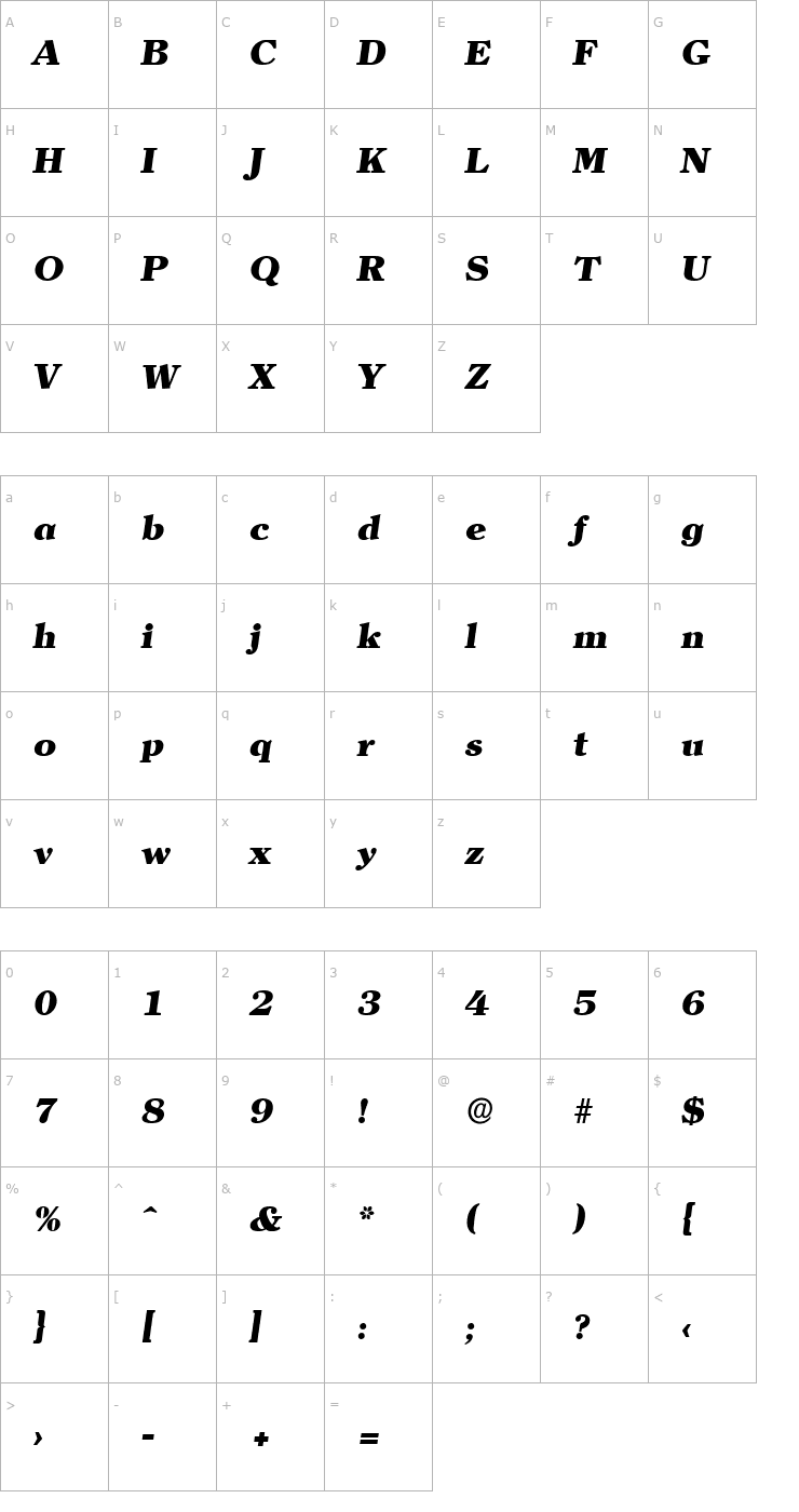 Character Map ChristianBecker-Heavy Italic Font