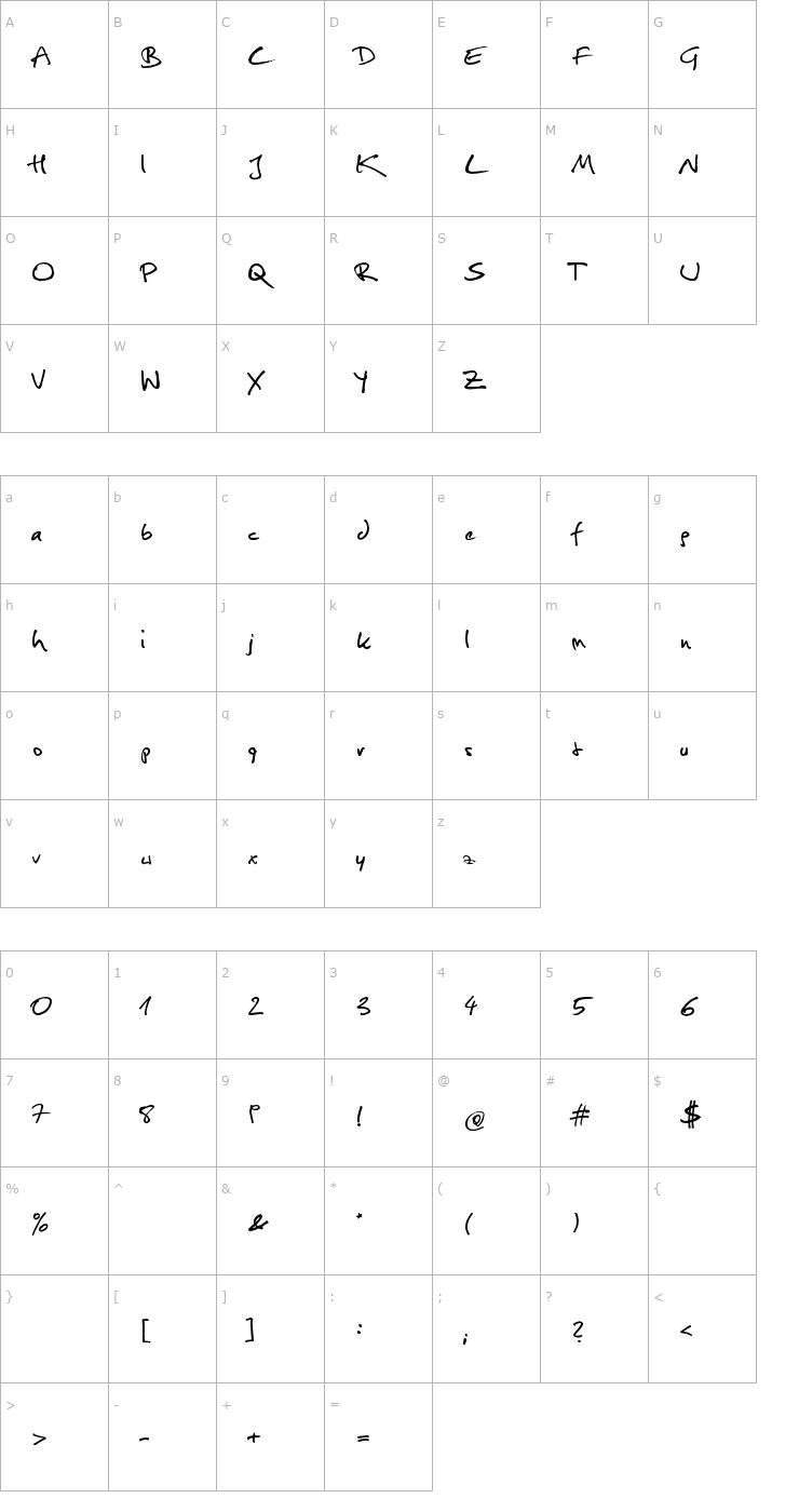 Character Map Christopher Hand Font