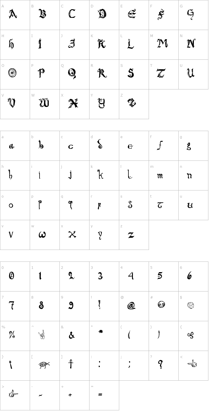 Character Map Chronicles of Arkmar Font