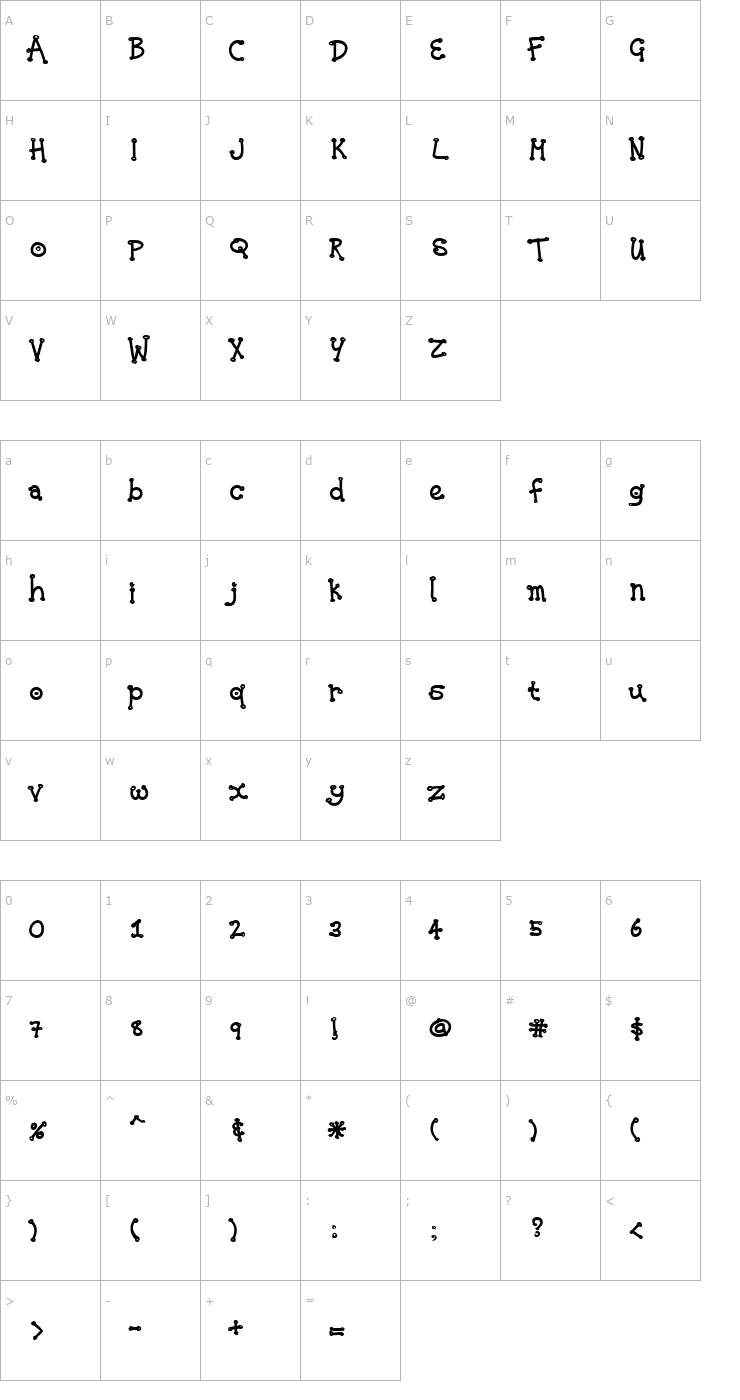 Character Map Chubble Font