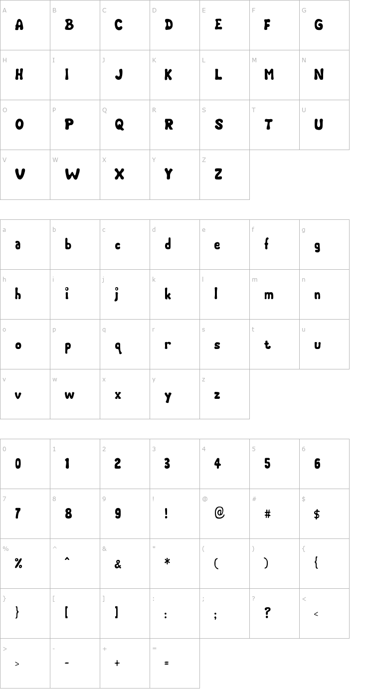 Character Map Chubby Cheeks Font