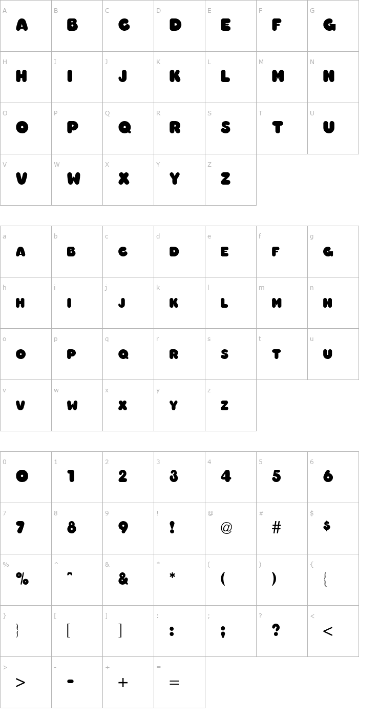 Character Map Chubby Font