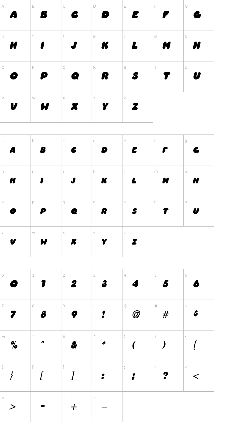 Character Map Chubby Italic Font