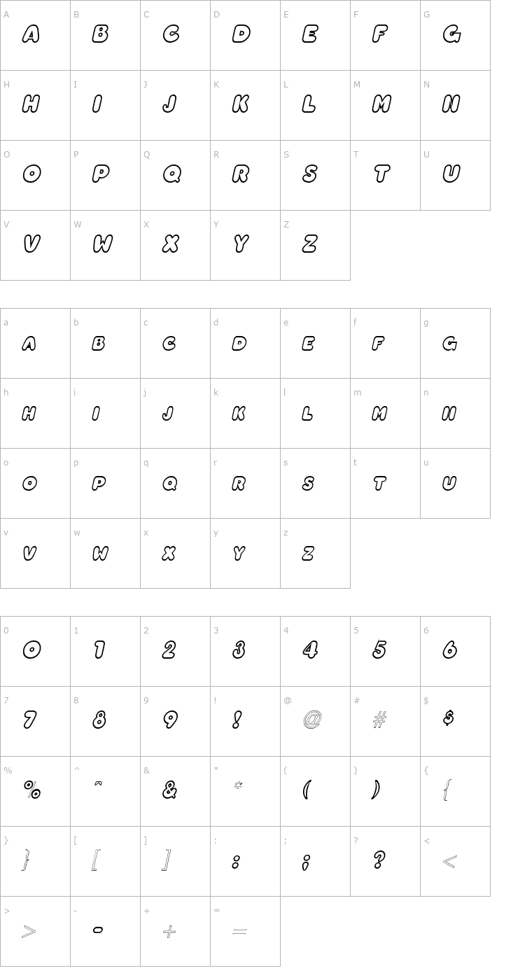 Character Map ChubbyOutline BoldItalic Font