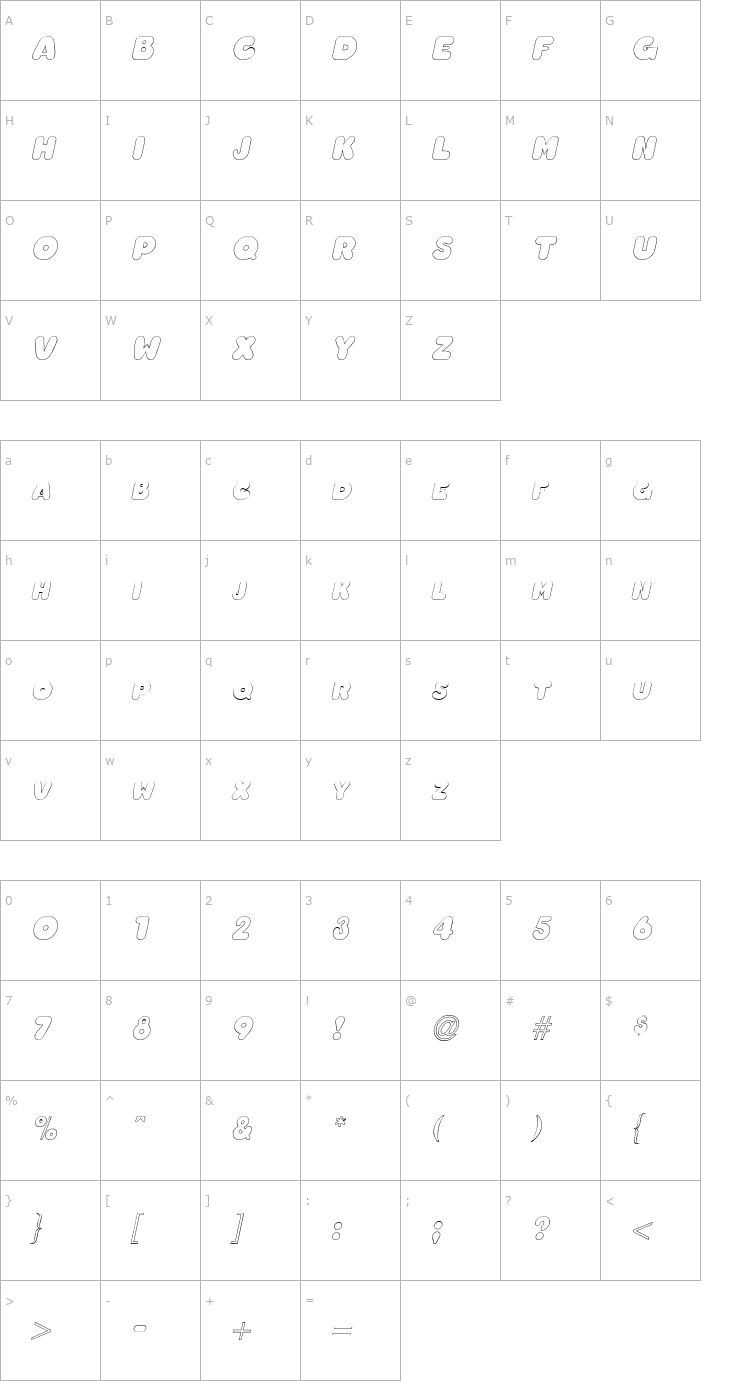 Character Map ChubbyOutline Italic Font