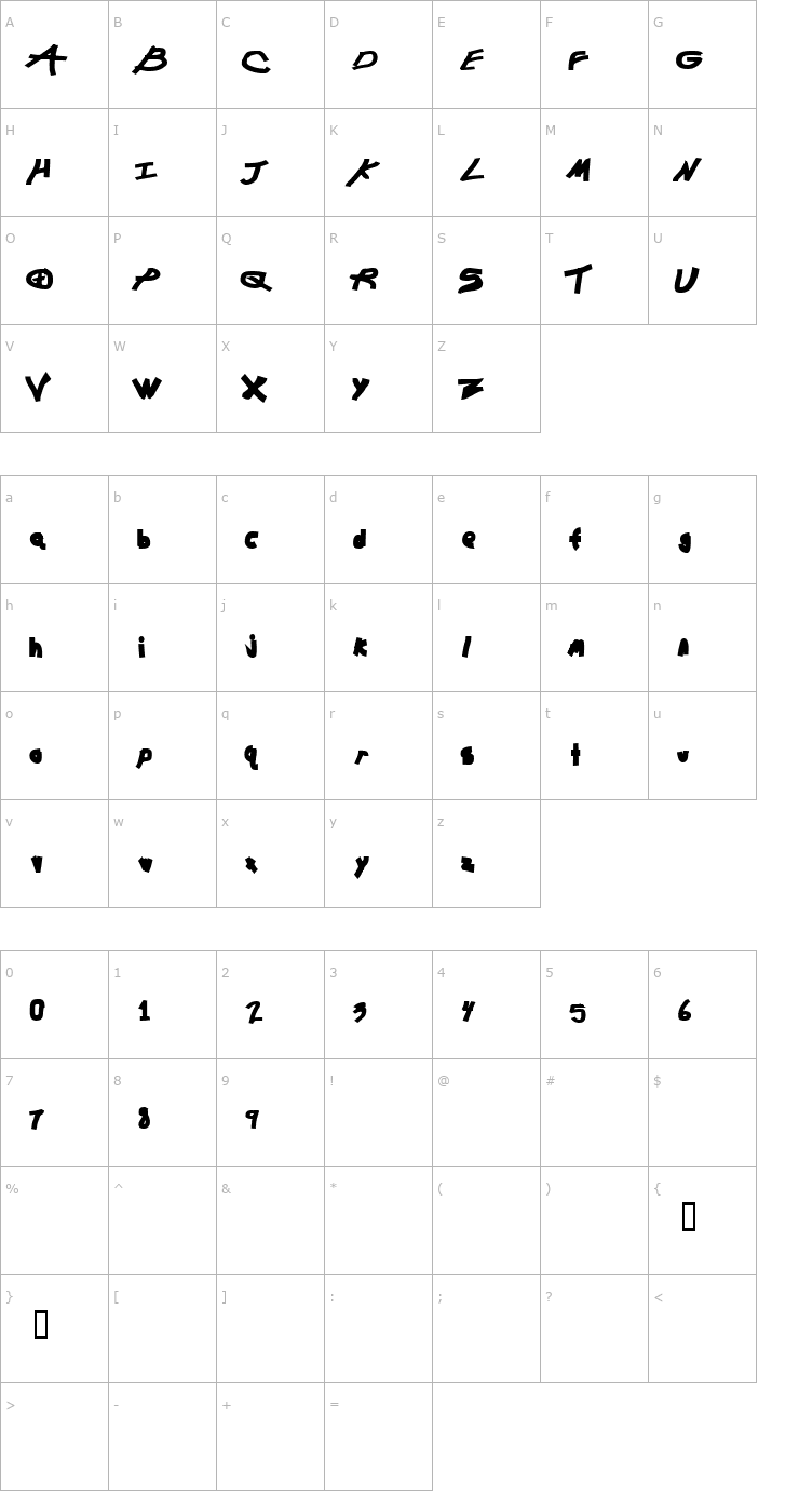 Character Map Chunkmuffin Black Font