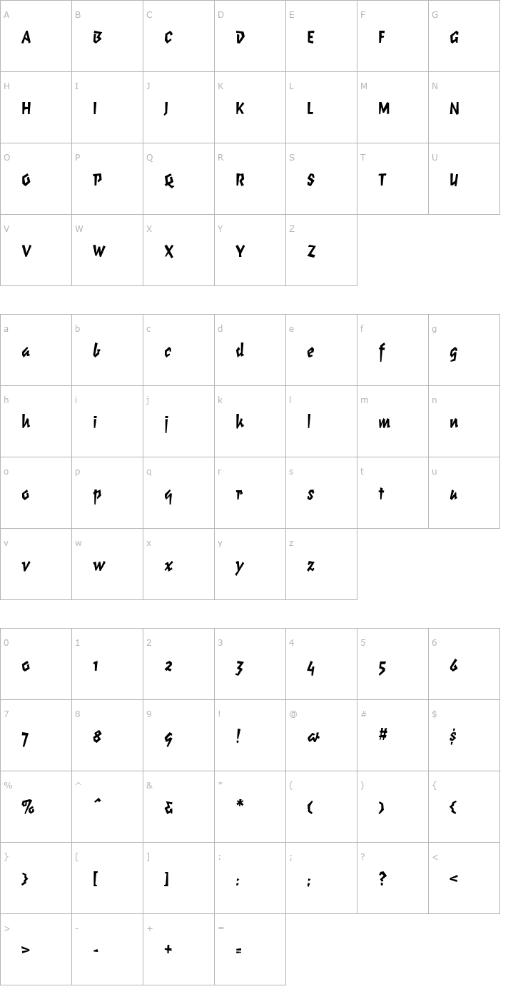 Character Map ChunkyMonkey Black Font