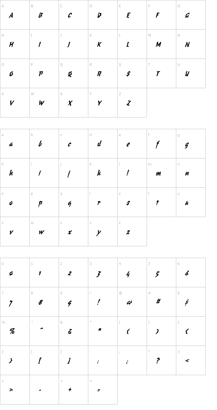 Character Map ChunkyMonkey BlackItalic Font