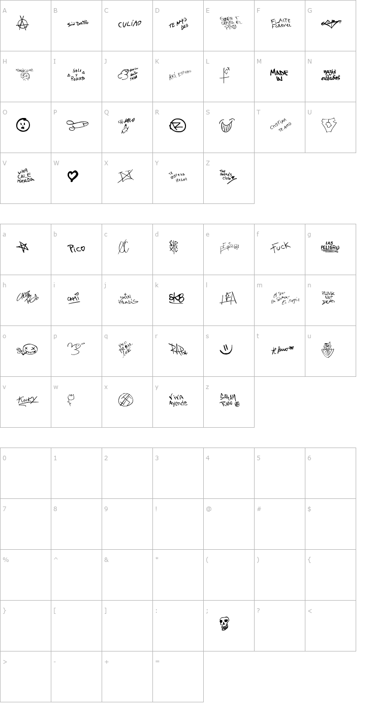 Character Map Chupalo Font