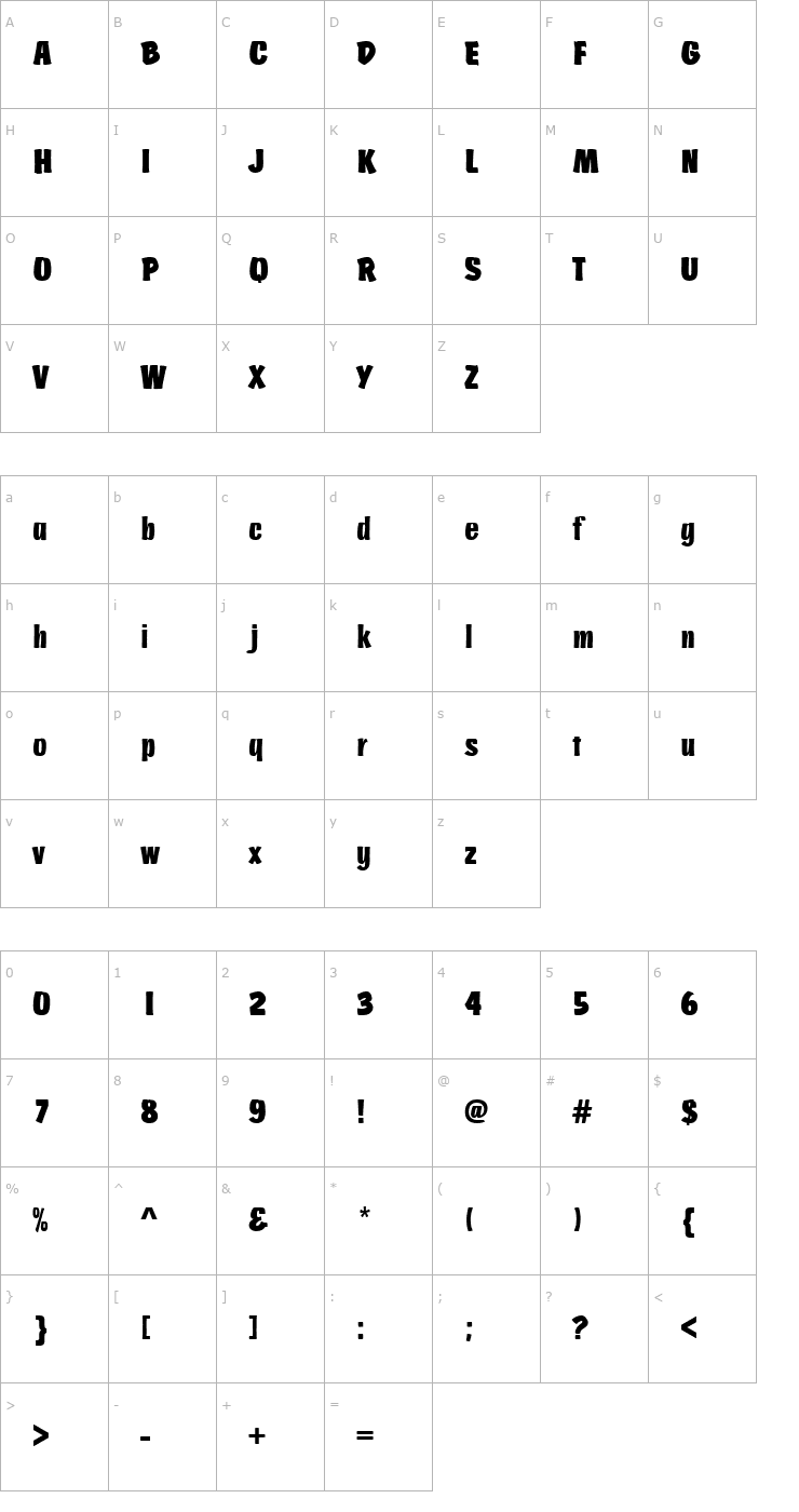 Character Map Churchward Regular Font