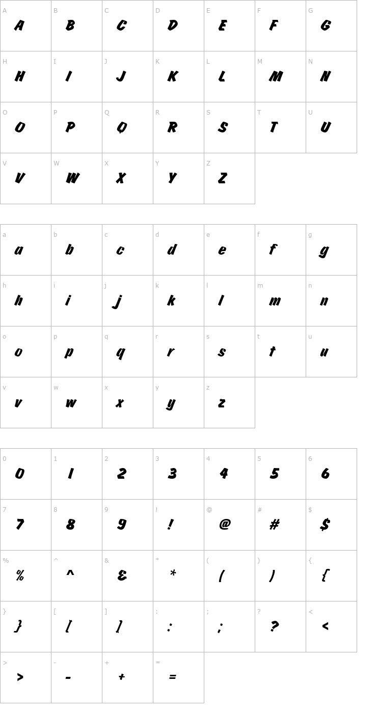 Character Map ChurchwardBruDReg Italic Font