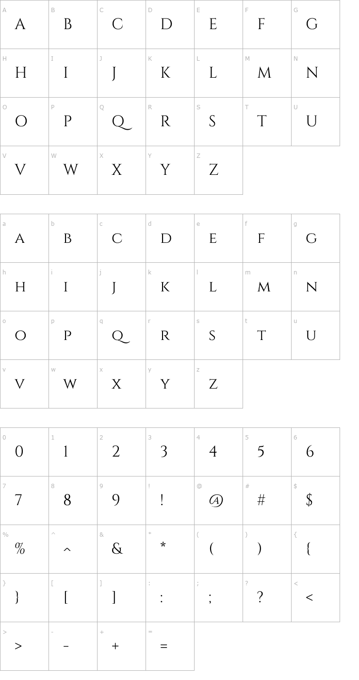 Character Map Cinzel Font