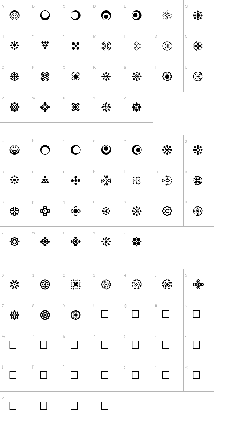 Character Map Circle Things 2 Font