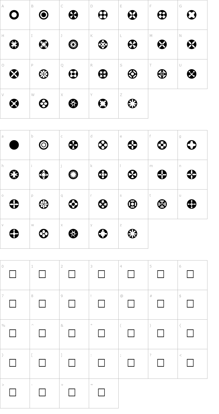 Character Map Circle Things Font