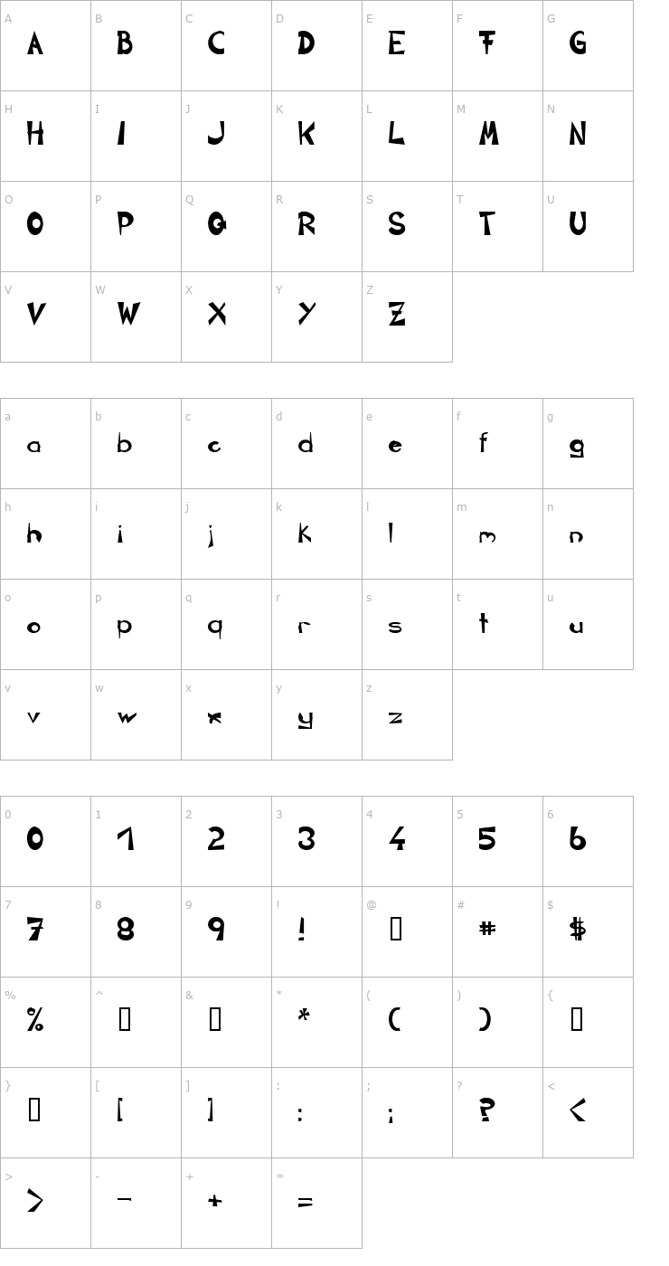 Character Map CIRCLINE 1 crazy Font