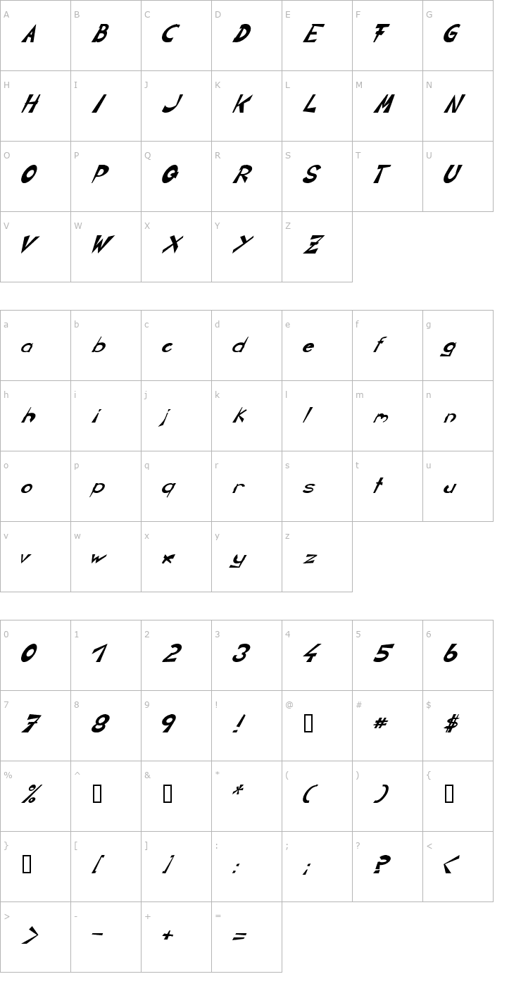 Character Map CIRCLINE Italic Font