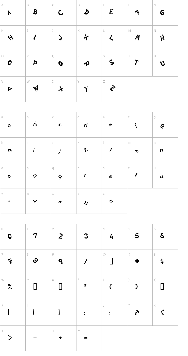 Character Map CIRCLINEcrazyjumped Bold Font