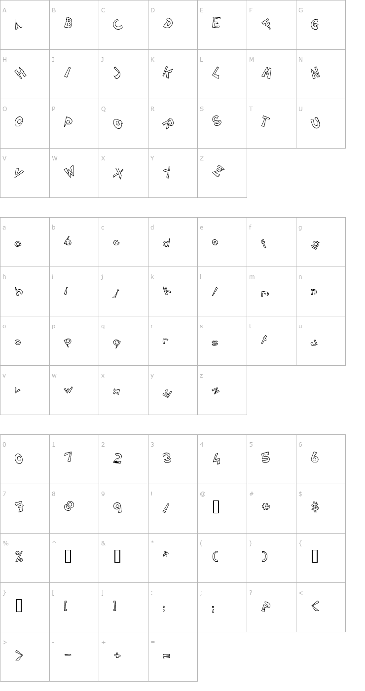 Character Map CIRCLINEcrazyjumped outline Font