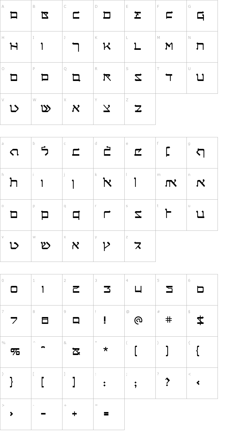 Character Map Circumcision Font