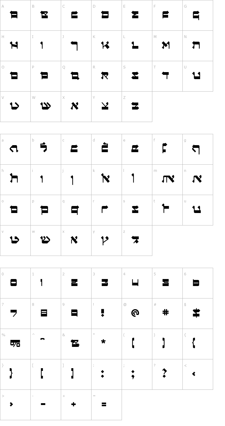 Character Map Circumcision-Bold Font