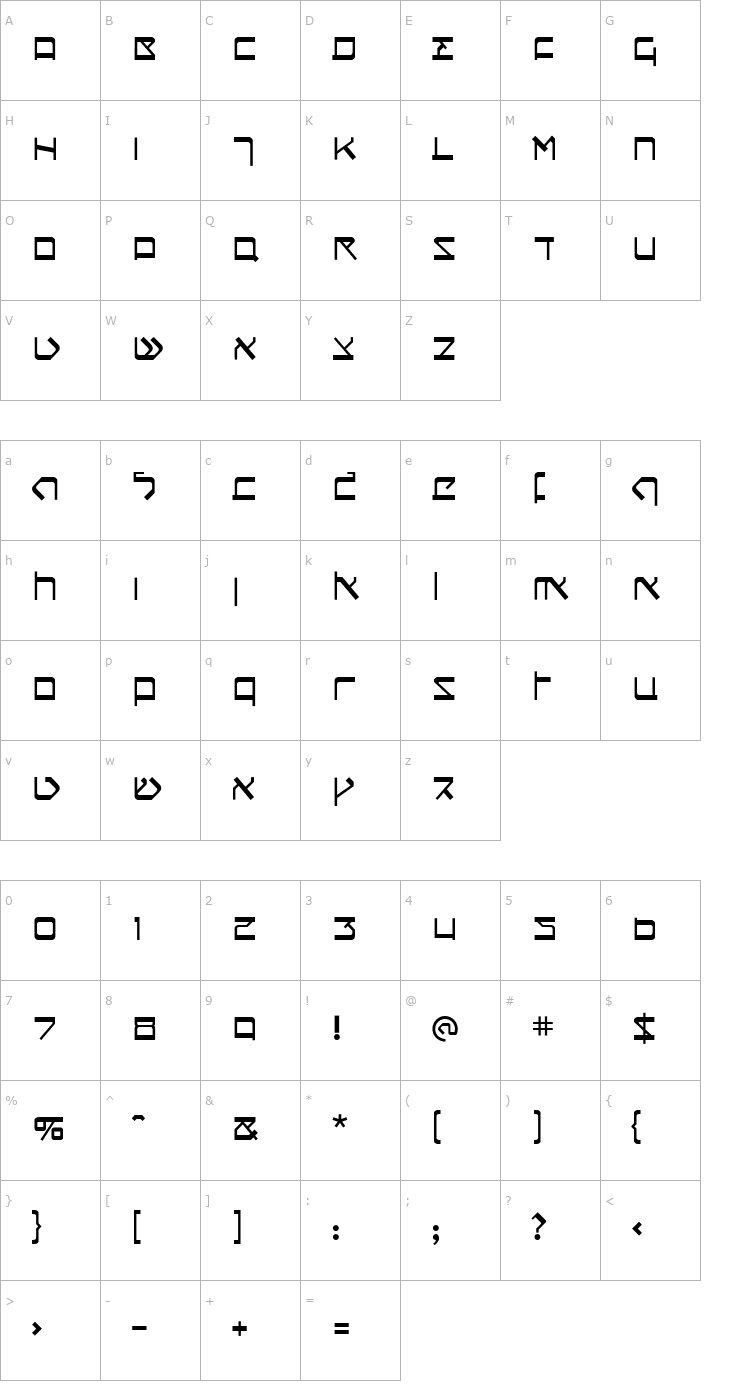 Character Map Circumcision-Sans Font