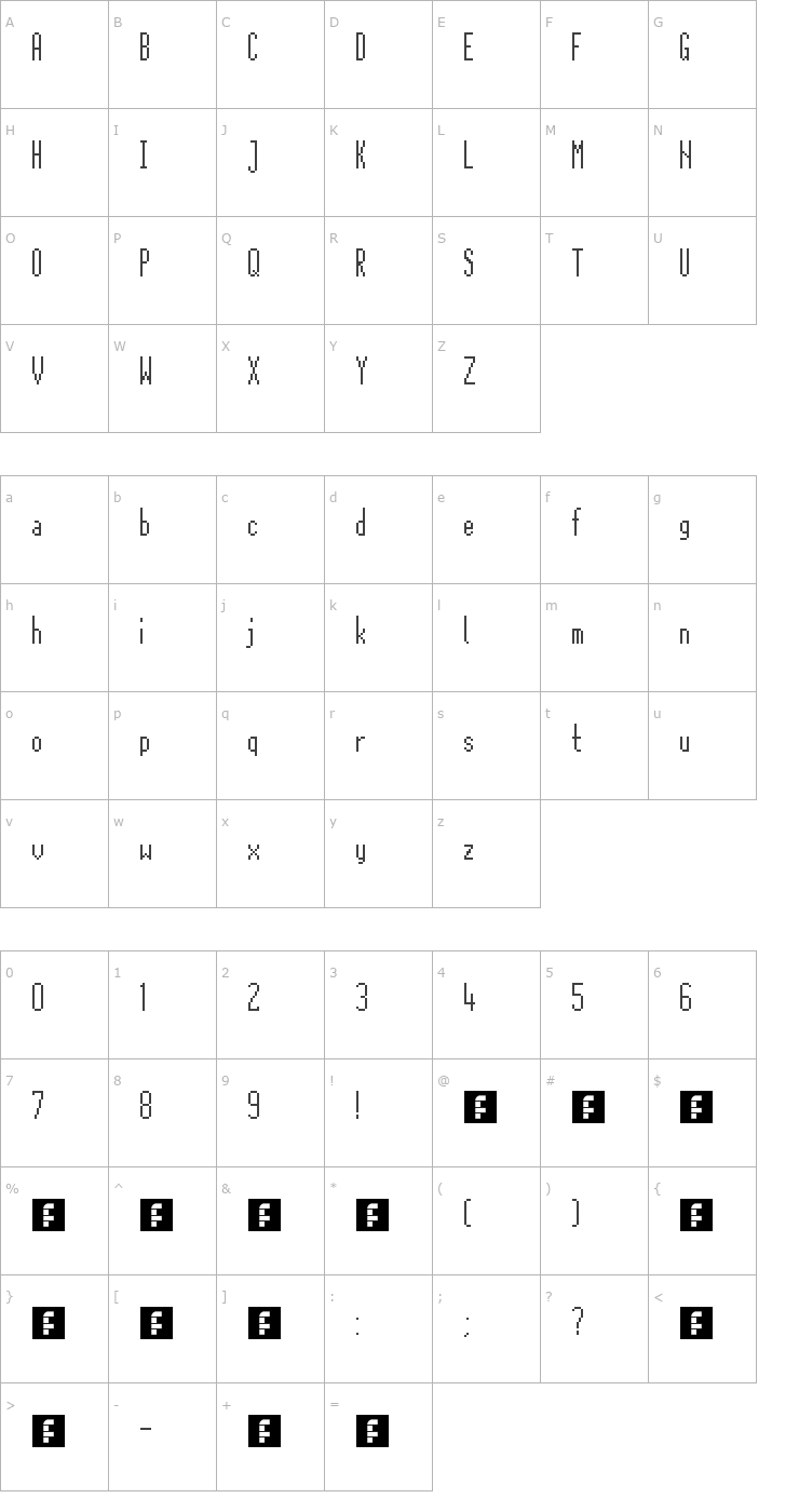 Character Map Citaro Zij DS Font