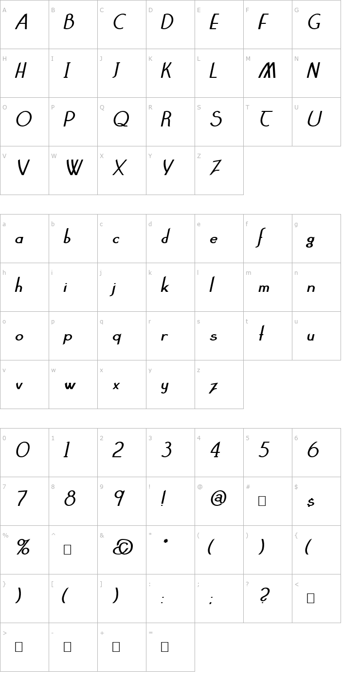 Character Map Claritty_BoldItalic Font