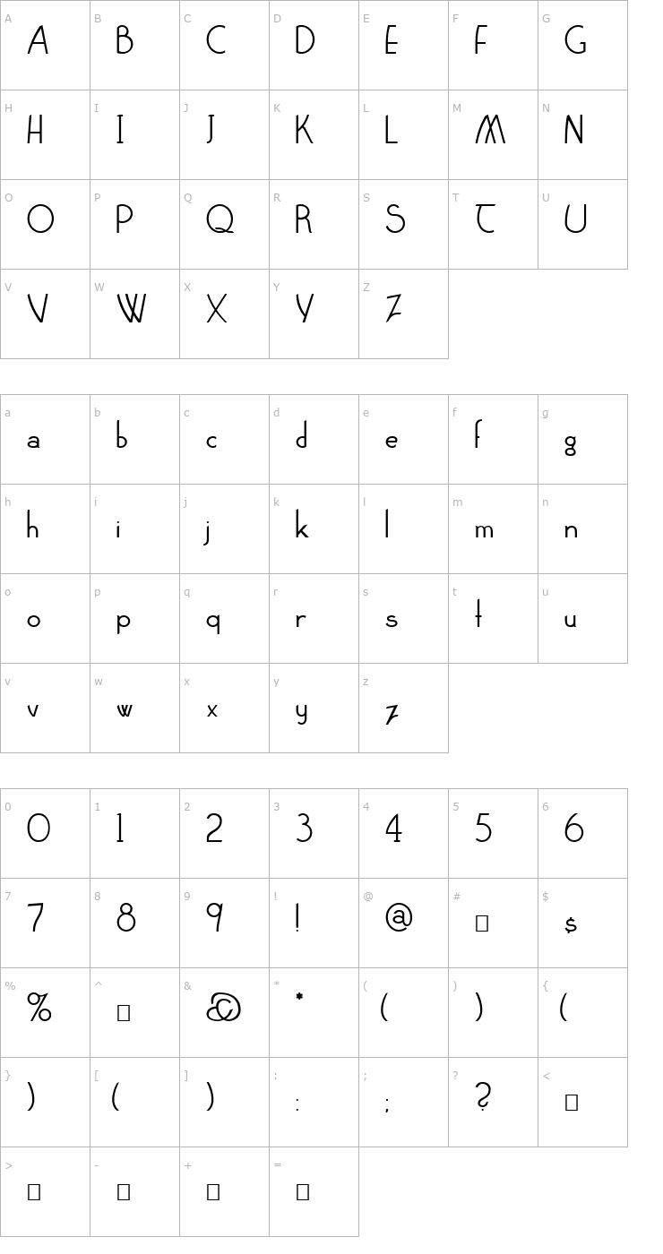 Character Map Claritty Font