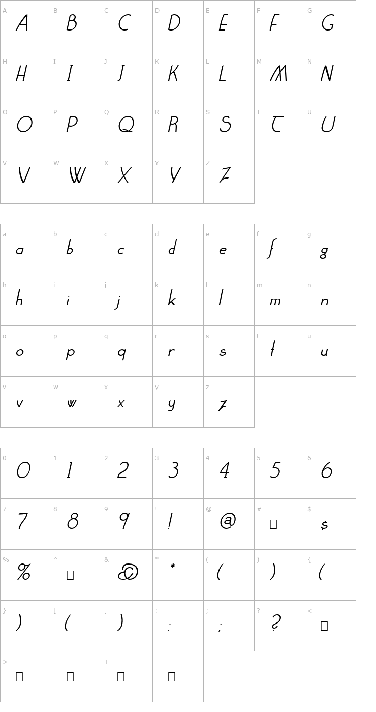 Character Map Claritty_Italic Font