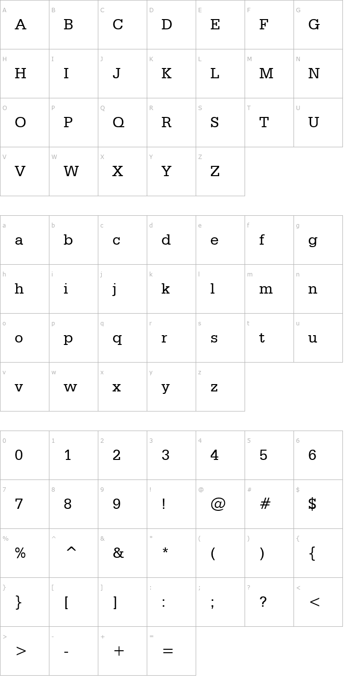 Character Map Classic Typewriter Font