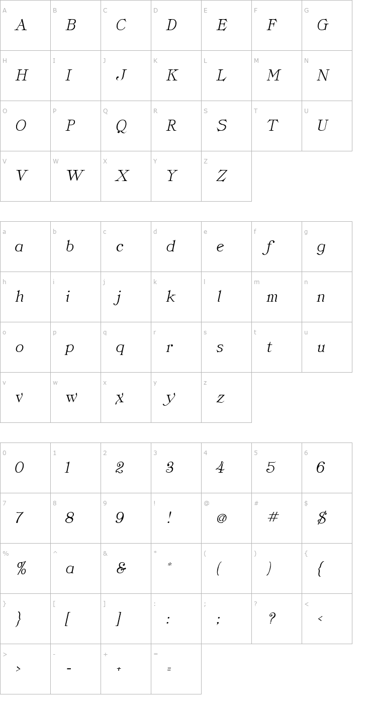 Character Map Classica Italic Font