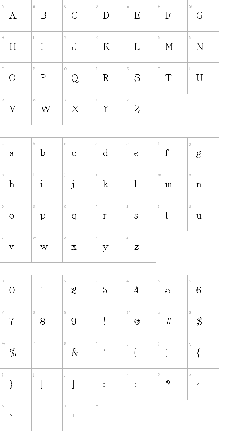 Character Map Classica-Roman Regular Font