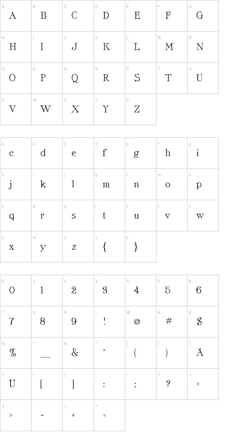 Character Map ClassicaRoman.fog Font