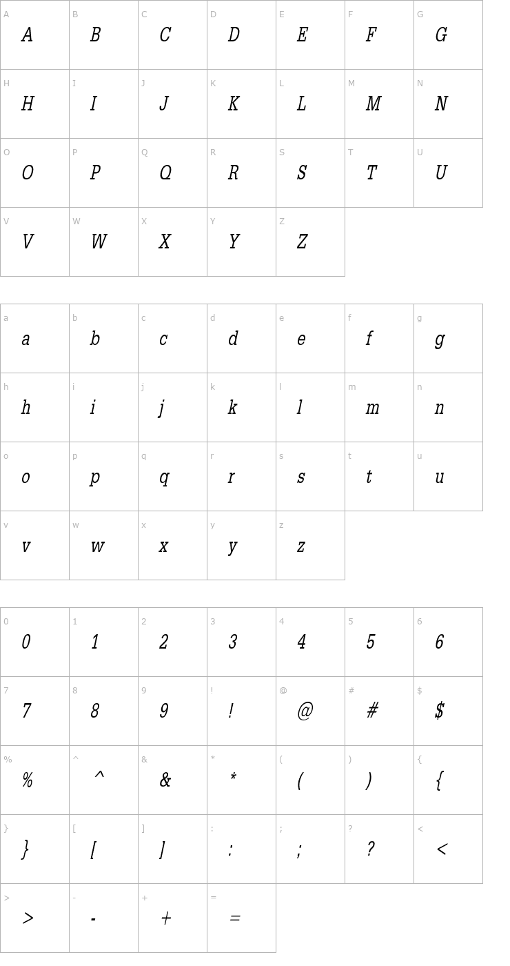 Character Map ClassicTypewriterCondensed Italic Font