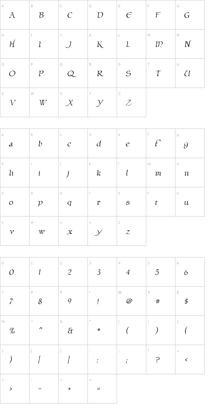 Character Map ClaustrumManuscript Font