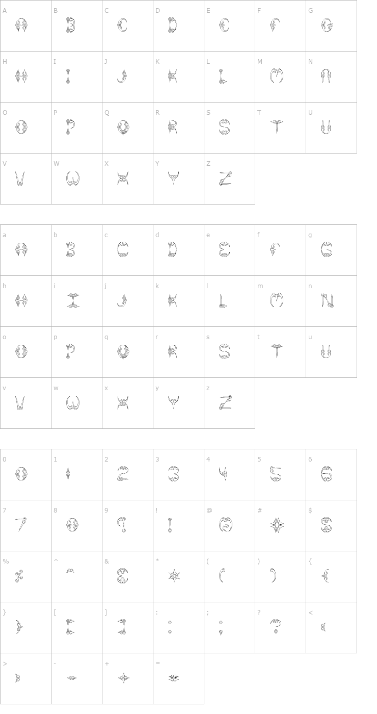 Character Map CLAW 1 -BRK- Font