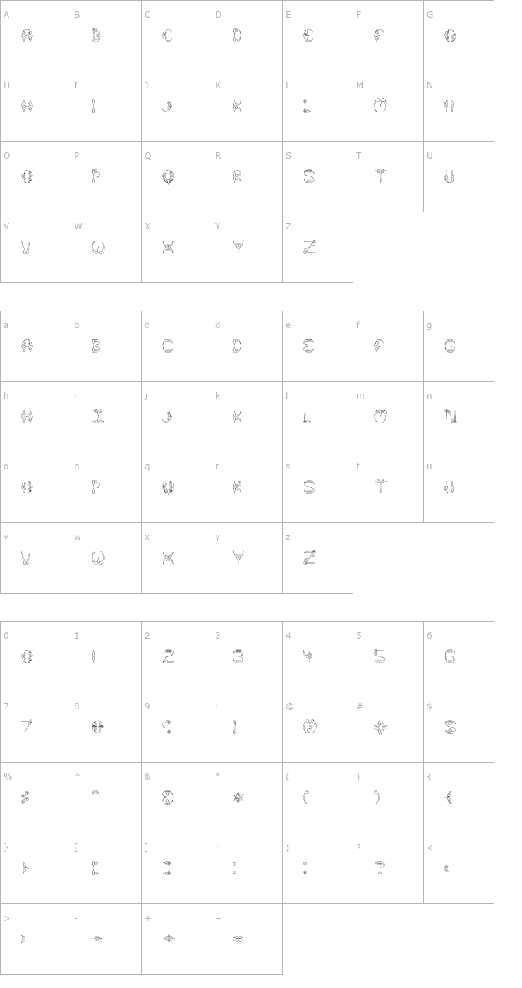 Character Map CLAW 2 -BRK- Font