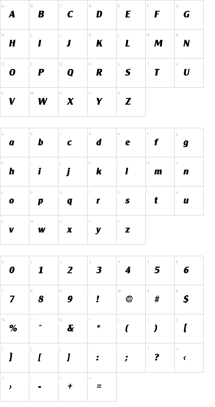 Character Map Cleargothic-Serial-ExtraBold-RegularItalic Font