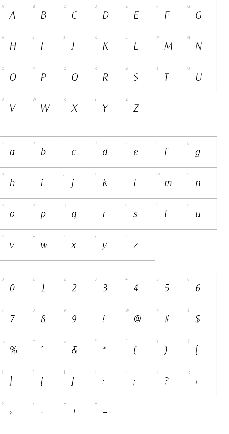 Character Map Cleargothic-Serial-ExtraLight-RegularItalic Font