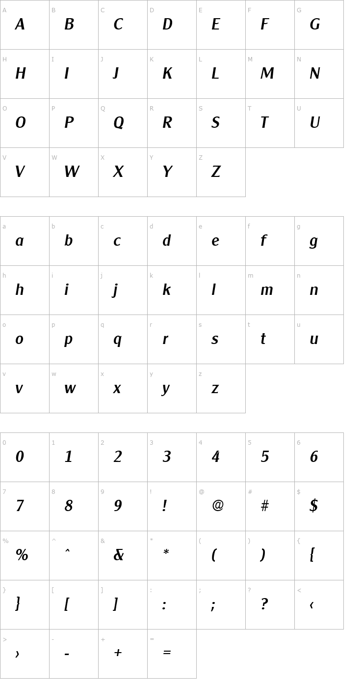 Character Map Cleargothic-Serial-Medium-RegularItalic Font