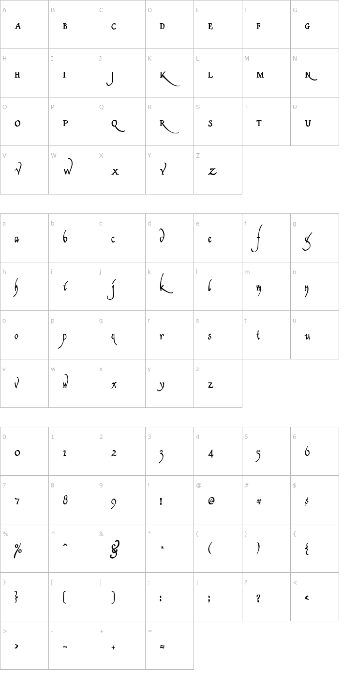 Character Map Clerica Medium Font