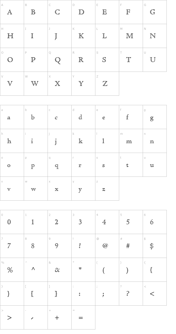 Character Map CloisterStd-OpenFace Font