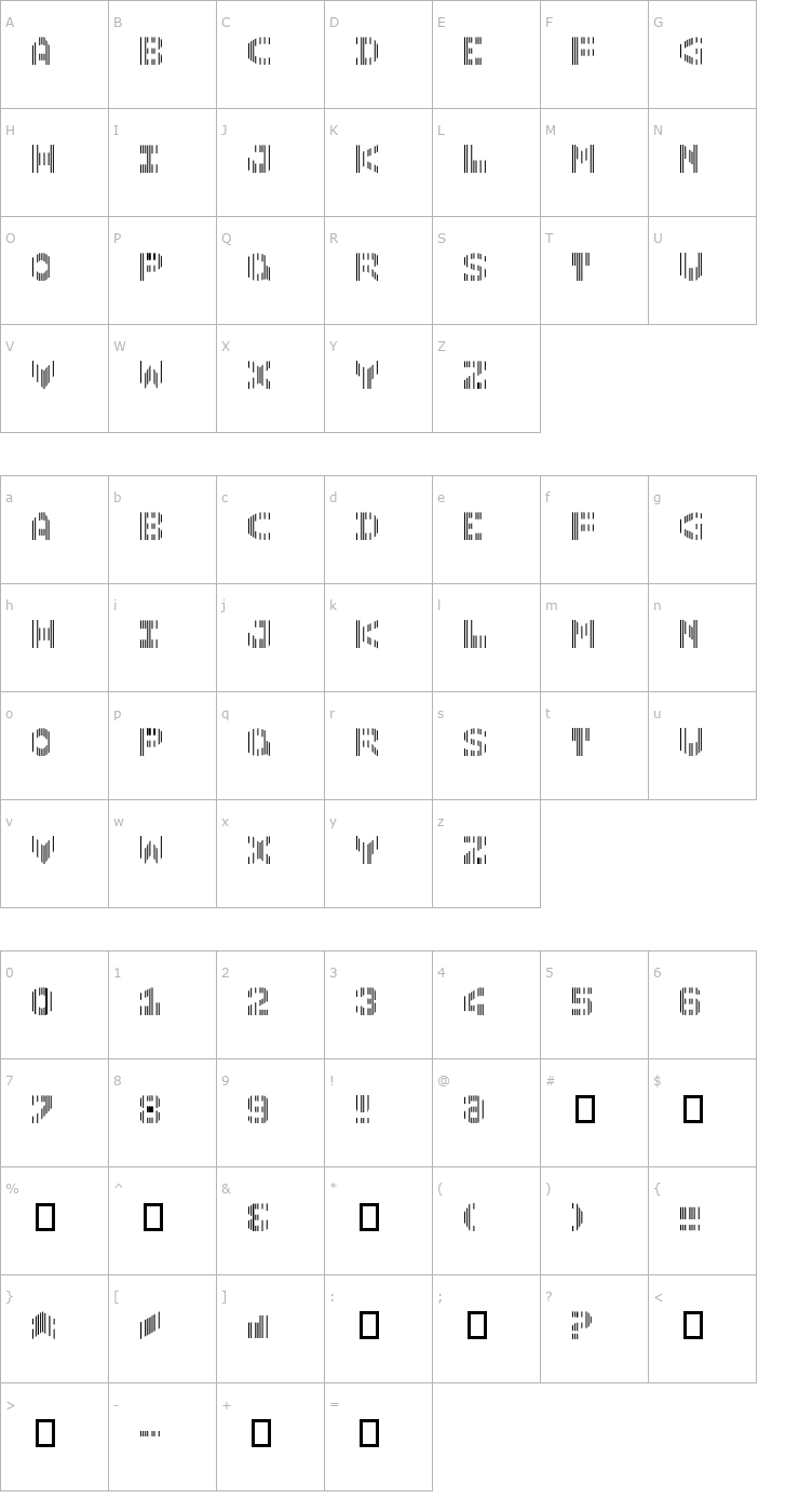 Character Map CMC 7 Font