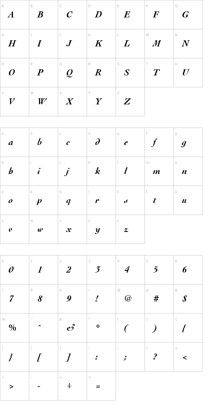 Character Map Cocktail BoldItalic Font